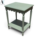END TABLE